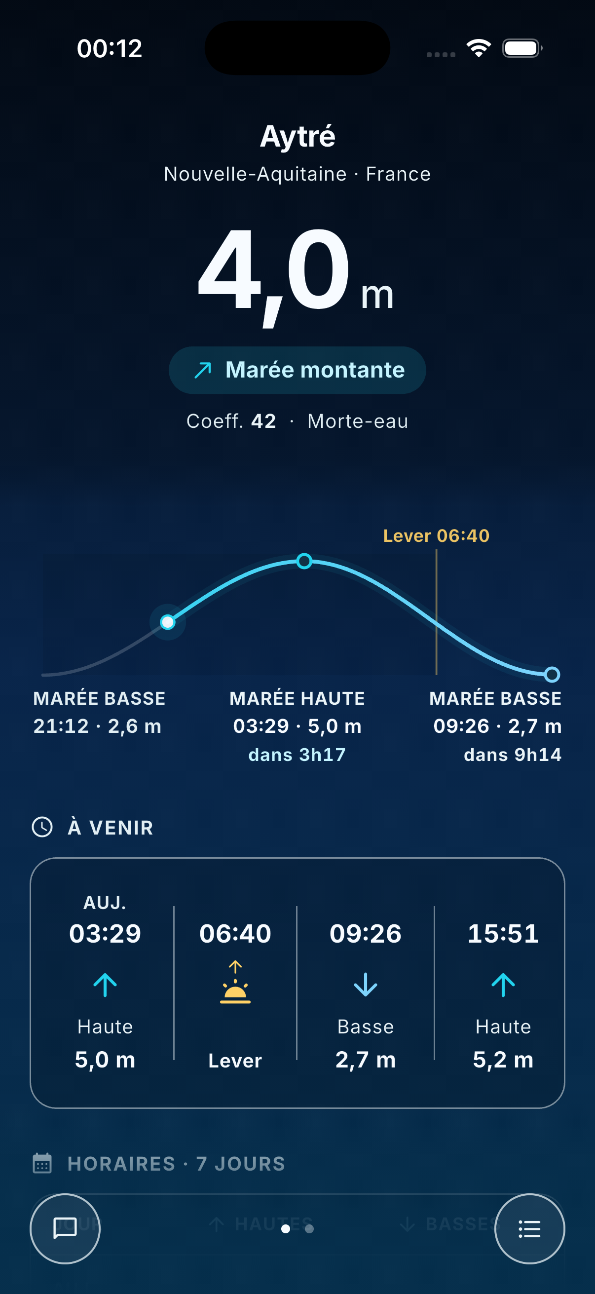 Flot sur iPhone
